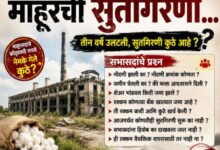 Photo of माहूरच्या सहकारी सुतगिरणीचे नेमके काय .? माहूरच्या विकासाचे स्वप्न की फसवणुकीचा खेळ..?”