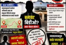 Photo of पडसा येथील वादग्रस्त समाजमंदीर प्रकरणातील खळबळजनक बाब उघड..? 