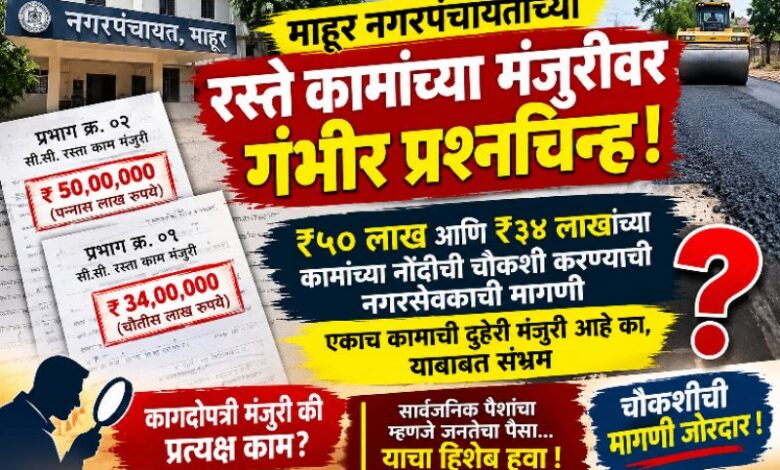 Photo of धक्कादायक..? माहूर नगरपंचायतीचा आणखी एक कारनामा..!!   रस्ता एकच, पण दोन वेगवेगळ्या नावाने रस्ते मंजूर.. तब्बल 84 लाखांच्या रस्ते निधीच्या लुटीचा संशय…..!!